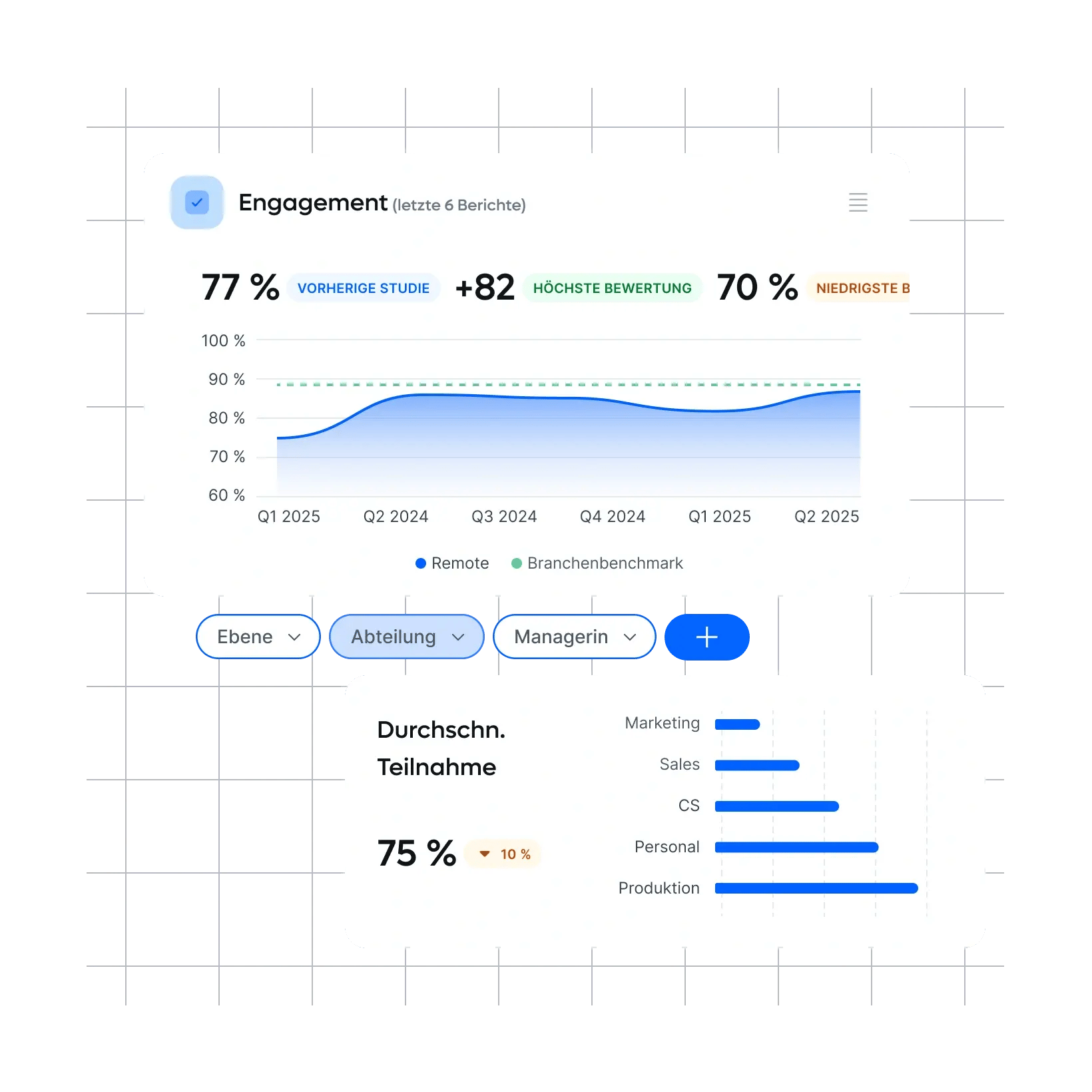 uncover-actionable-insights_german@2x